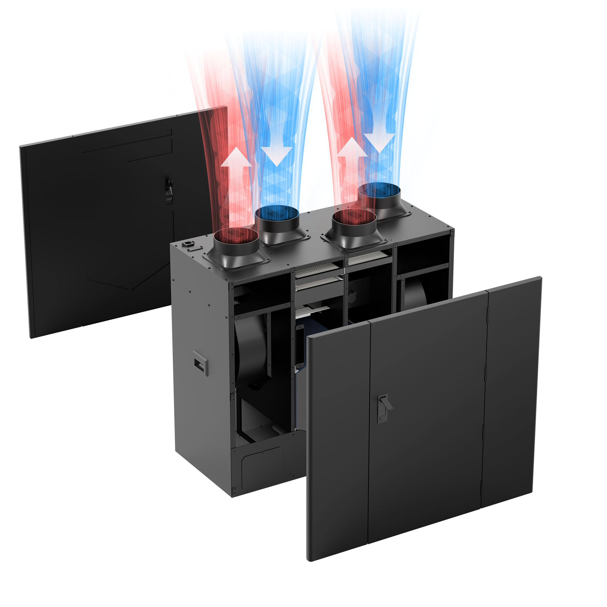 ventilație cu recuperare de energie