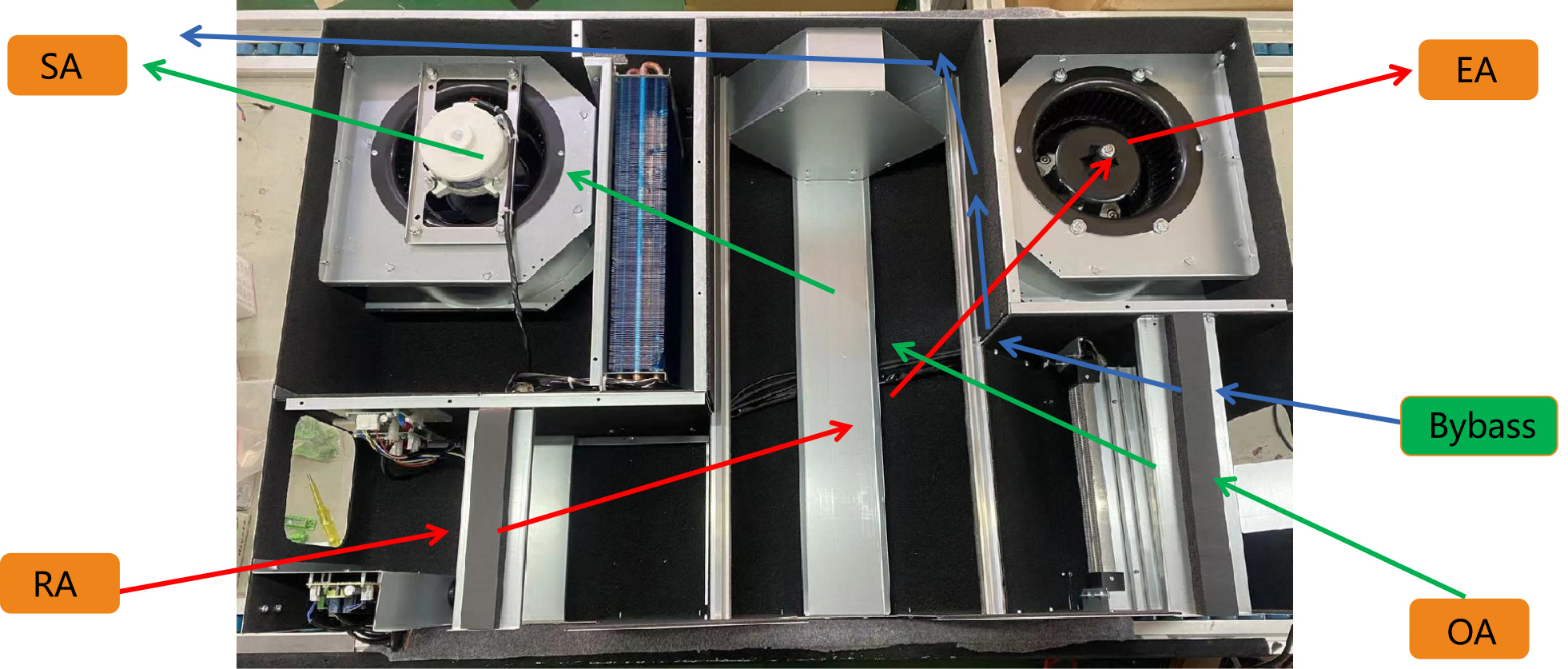 Bypass and ultra-low temperature environment preheating