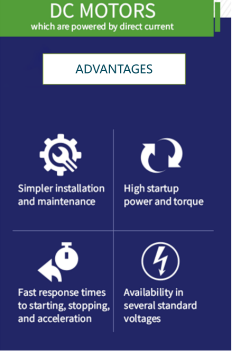 DC motor-2