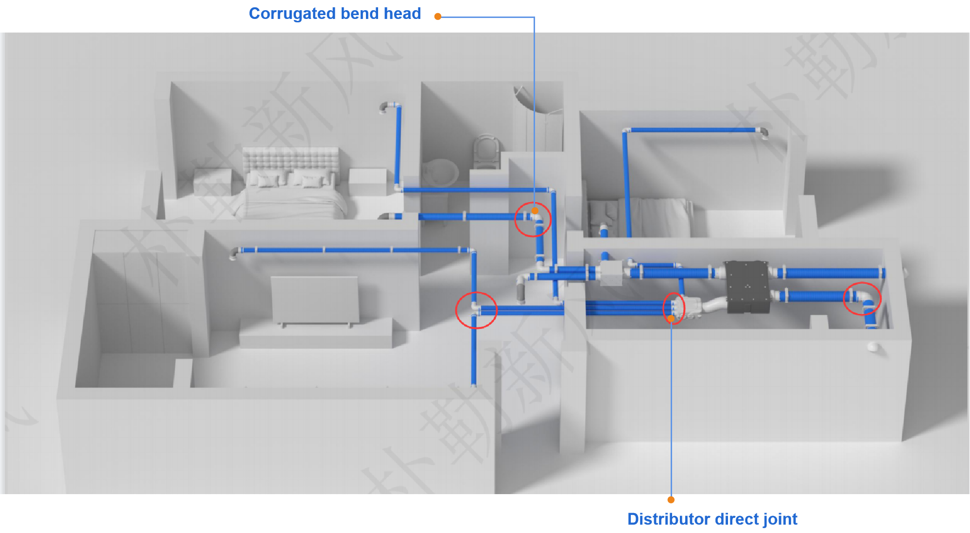 Distributor usage diagram