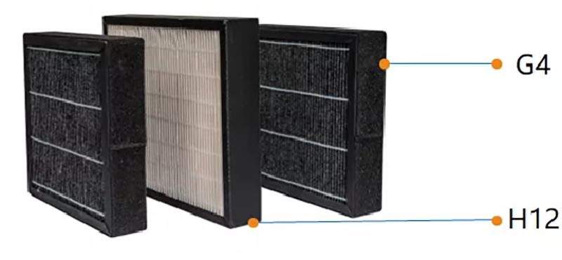 For reference filter, please ship according to the actual