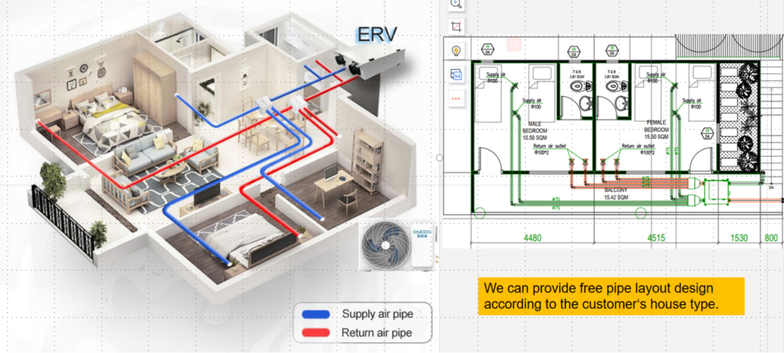 Layout diagram