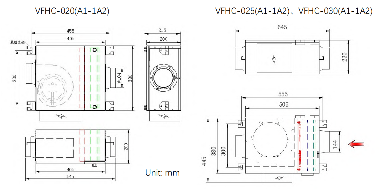 VFHC06