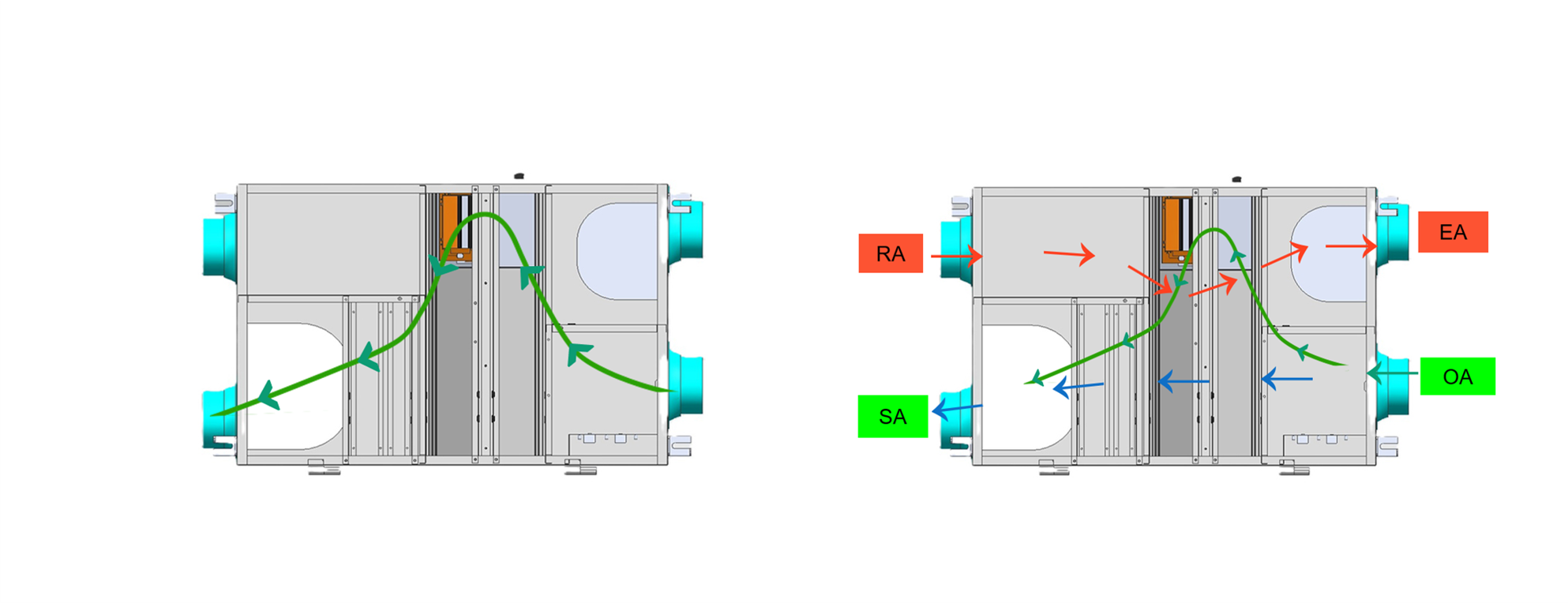 together ventilation image