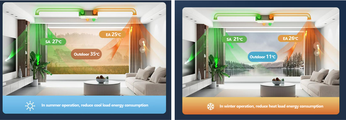 TFPC concept image
